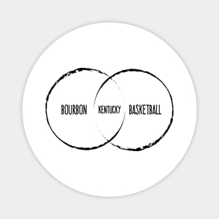 Kentucky Venn Diagram Magnet